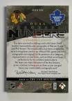 2010-11 Upper Deck The Cup Honorable Numbers Dual #DHN-HK Marián Hossa / Phil Ke